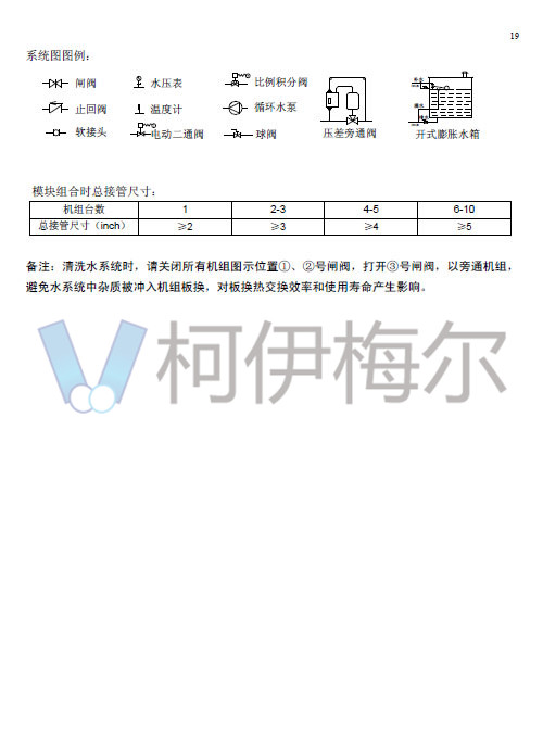 MAC-D Plus風(fēng)冷模塊機(jī)說(shuō)明書(shū)22